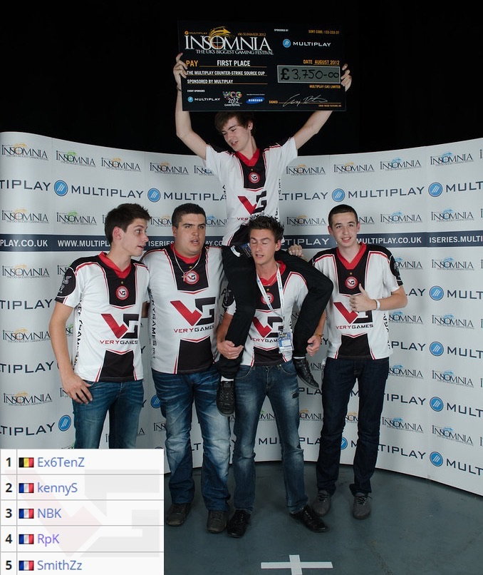 LPL 英语评论员 Kitty 分享等级形象：单人和二人组合31胜18负大师